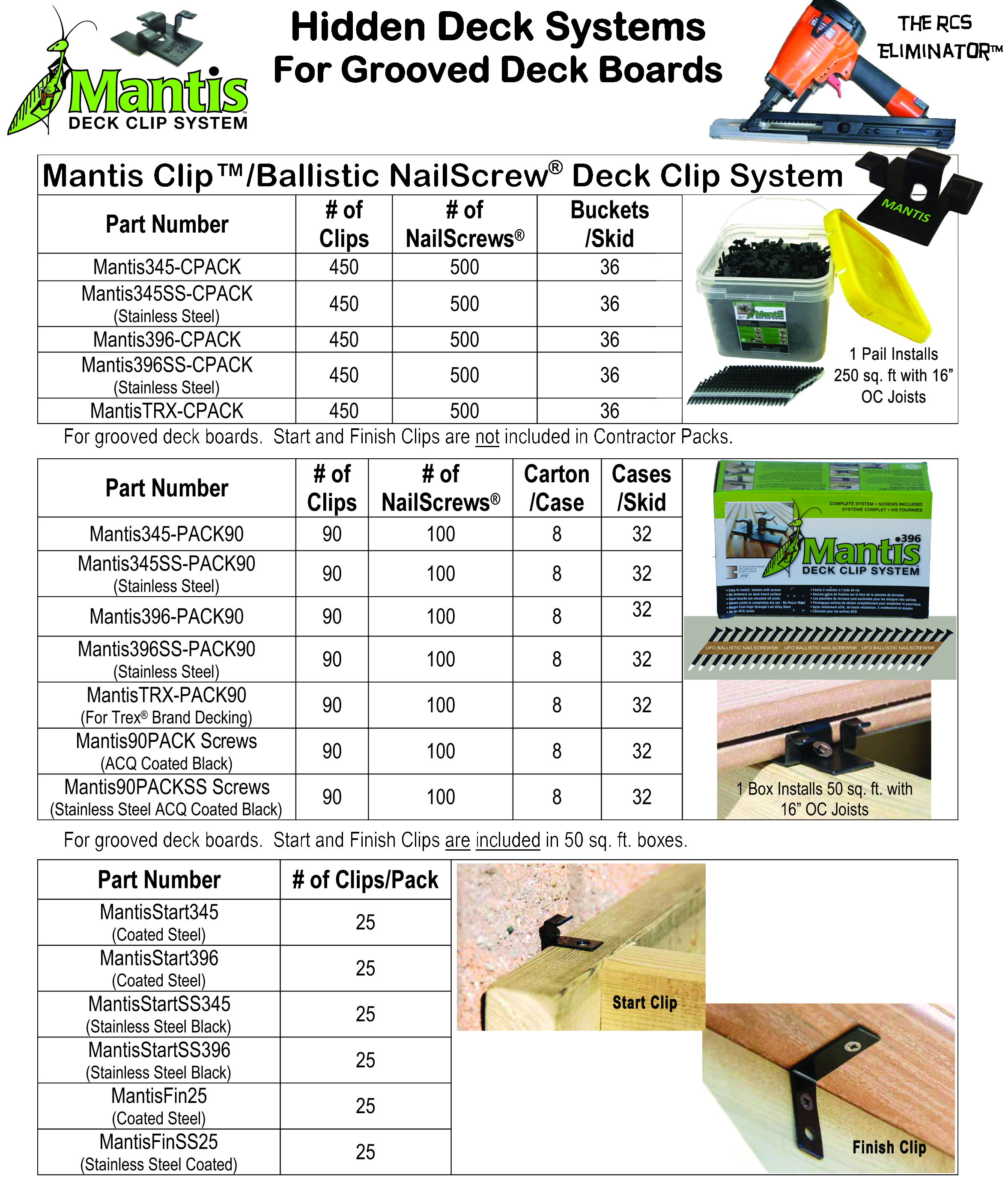 Hidden Deck Fastening Systems