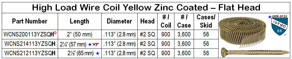 High Load Coil