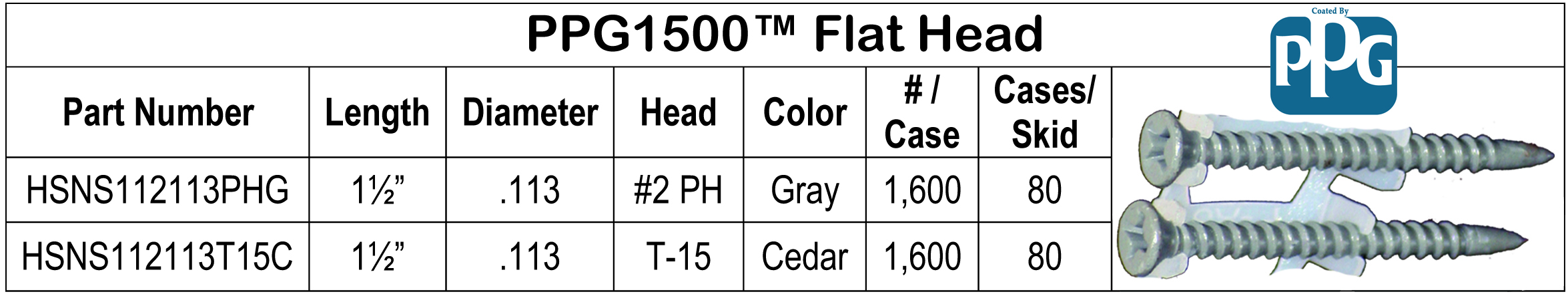 PPG1500 Plastic Coil Gray Flat Head