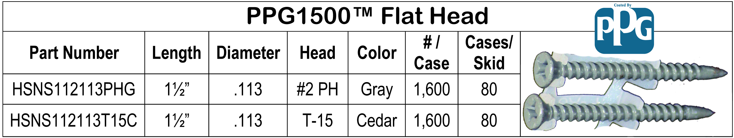 Gray Flat Head