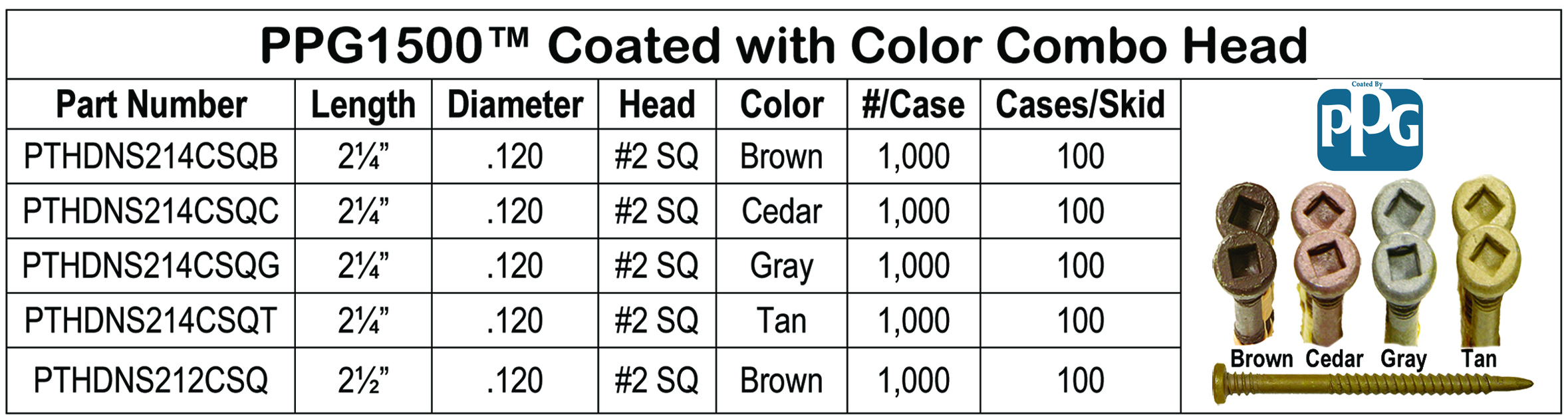 PT2000 Wire Coil