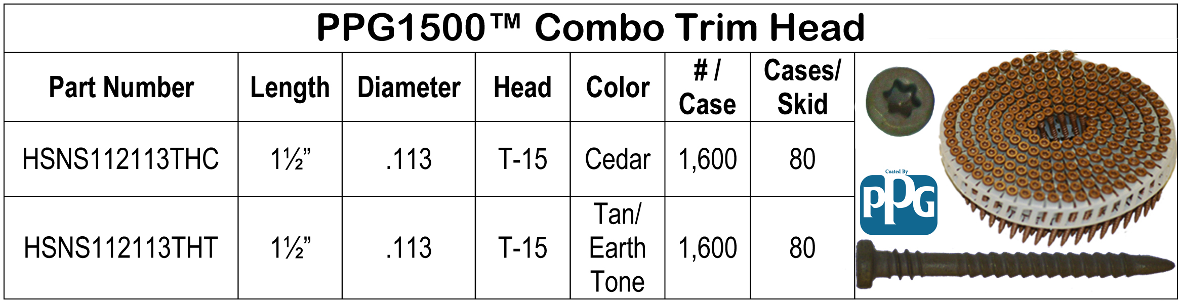 PPG1500 Combo Trim Head