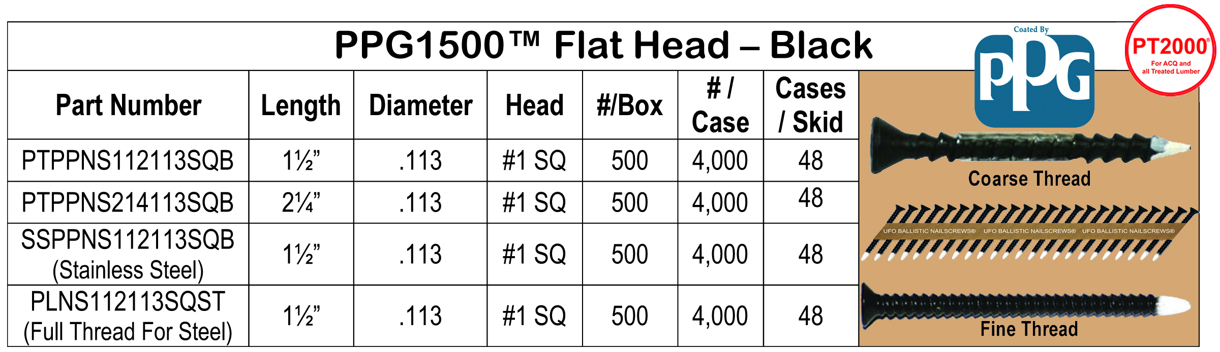 Point Locator