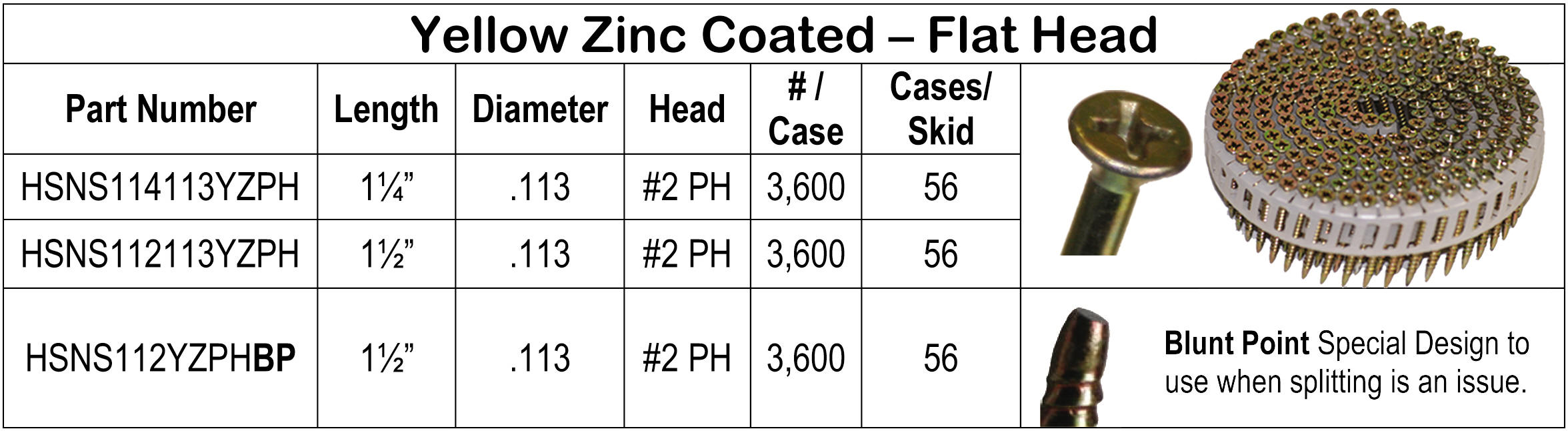 YZ Plastic Sheet Coil 